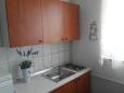 Omladinski Hostel image 25